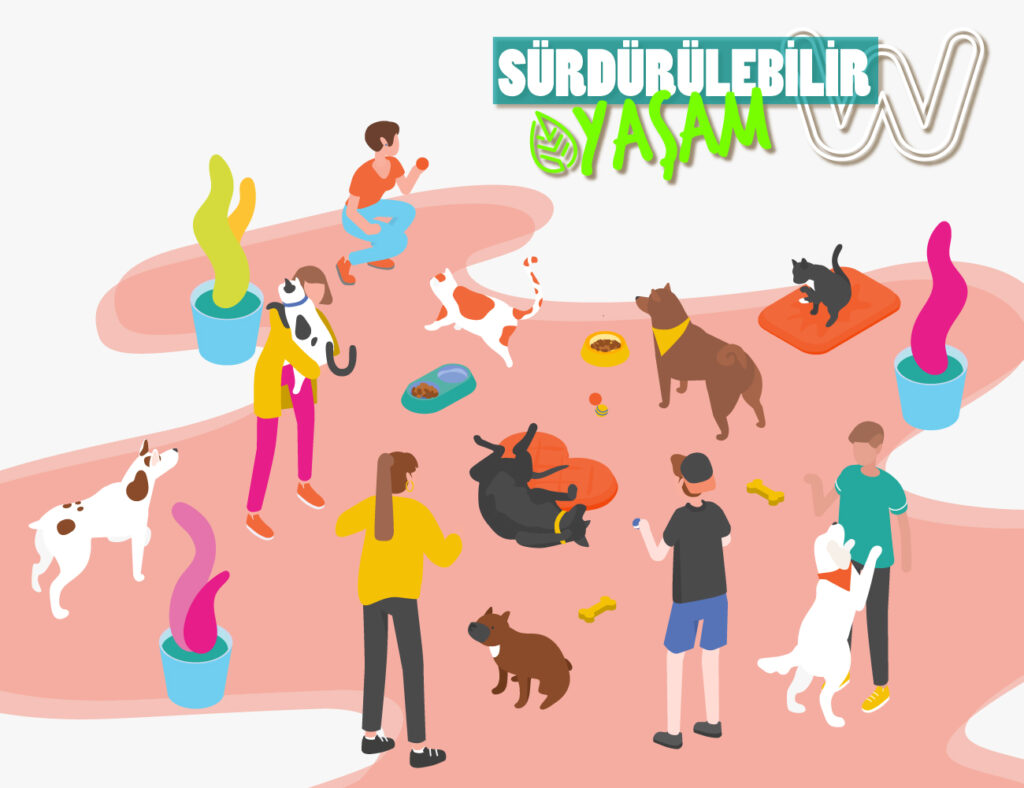 sürdürülebilir yaşam watsons